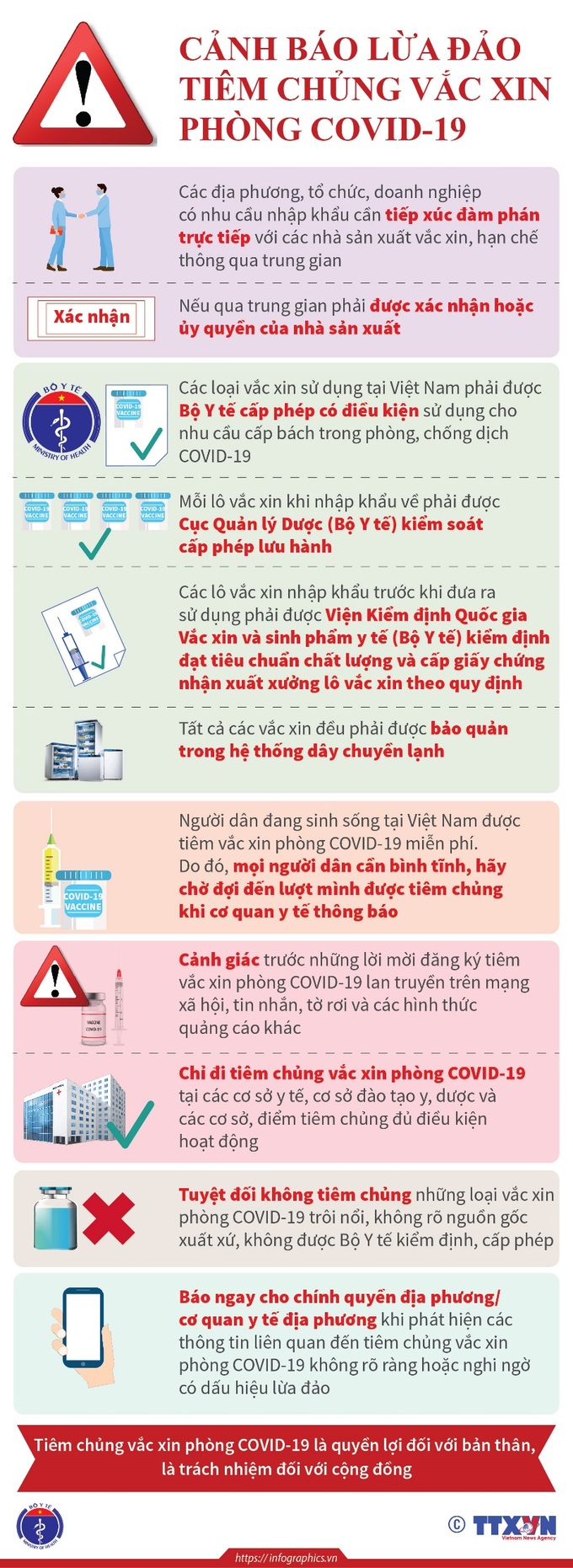 6 khuyến cáo của Bộ Y tế nhằm tránh tiêm vaccine Covid-19 giả - Ảnh 2.