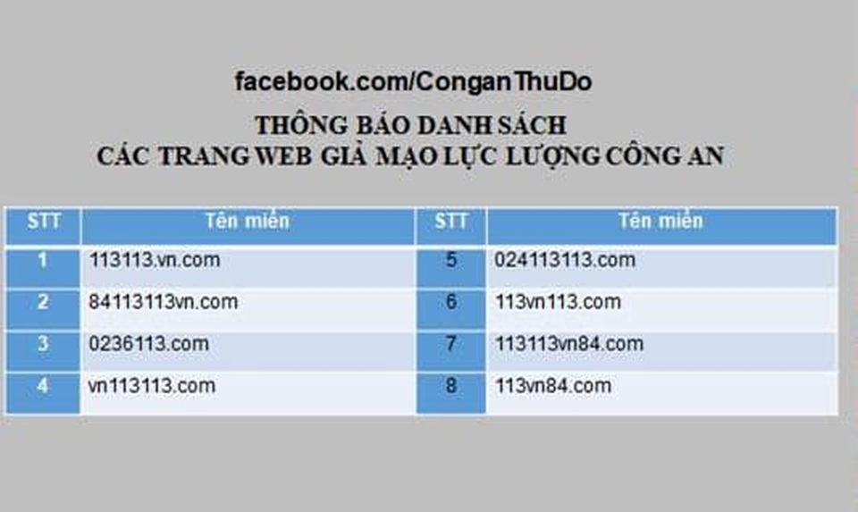 Giả mạo trang web của công an để phát tán mã độc - 3 Giả mạo trang web của công an để phát tán mã độc - 3