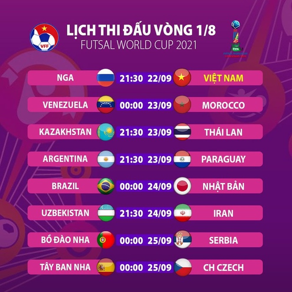 Futsal Việt Nam - Nga: Chờ đợi kỳ tích ở World Cup - 3 Futsal Việt Nam - Nga: Chờ đợi kỳ tích ở World Cup - 3