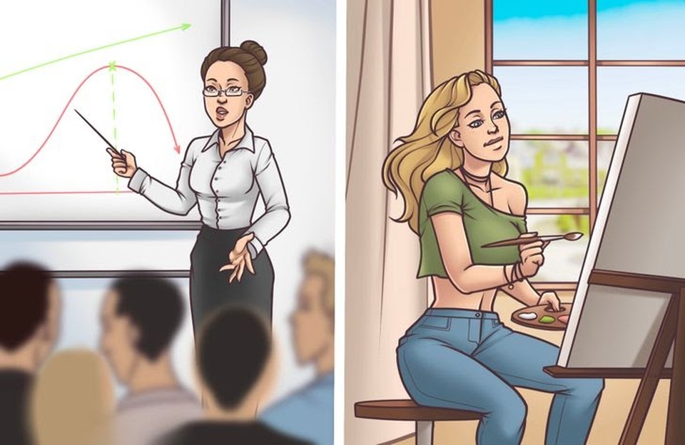 Đoán tính cách qua việc lựa chọn trà và cà phê buổi sáng - 6