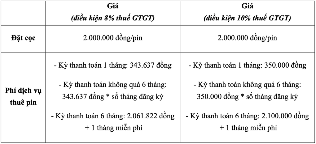 Ra mắt Honda HR-V mới, chính sách bán hàng xe máy điện ICON e: và CUV e: - 2 Ra mắt Honda HR-V mới, chính sách bán hàng xe máy điện ICON e: và CUV e: - 2