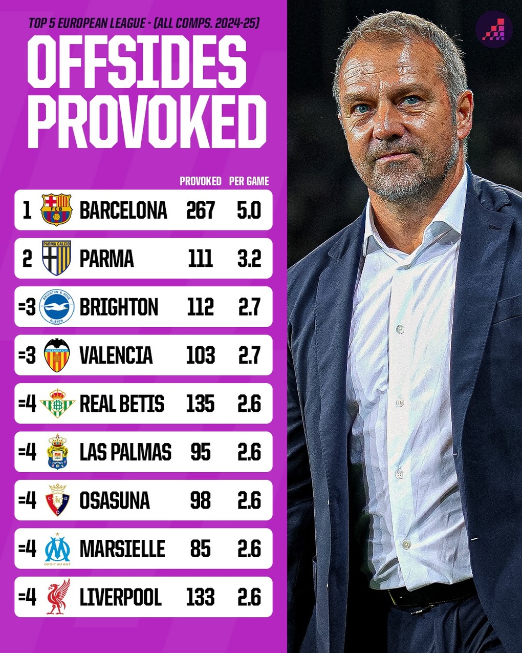 Nhận định Barcelona vs Inter (2h ngày 1/5): Tan nát trước thiên đường - 2 Nhận định Barcelona vs Inter (2h ngày 1/5): Tan nát trước thiên đường - 2