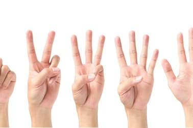 Đo độ nhanh trí với bài trắc nghiệm sau