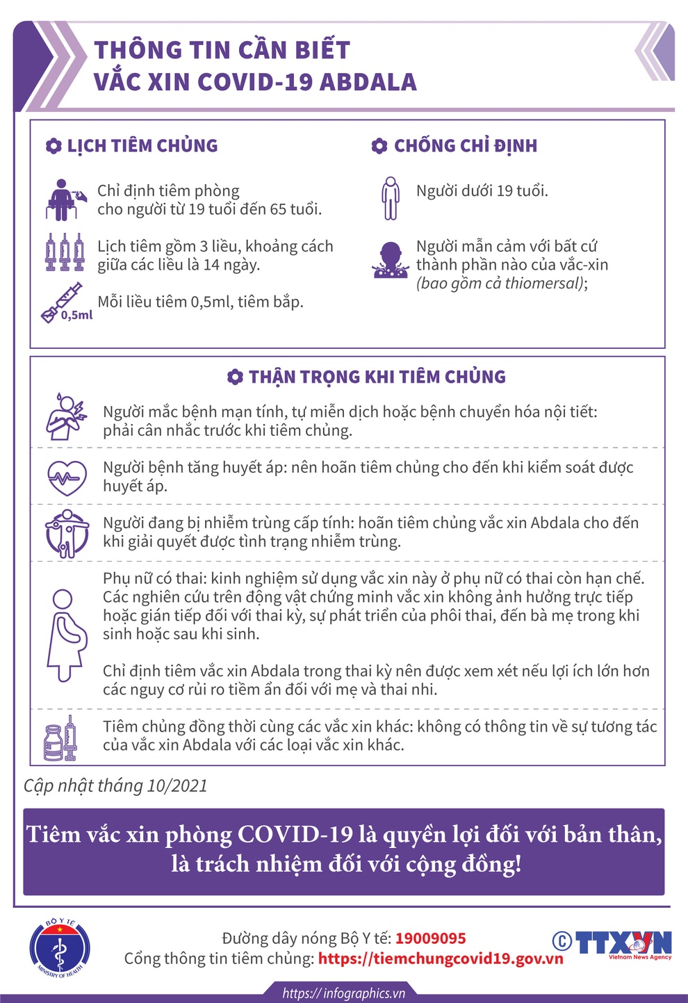 Vaccine Covid-19 của Cuba: Cần tiêm 3 liều, mỗi liều cách nhau 14 ngày - 1 Vaccine Covid-19 của Cuba: Cần tiêm 3 liều, mỗi liều cách nhau 14 ngày - 1