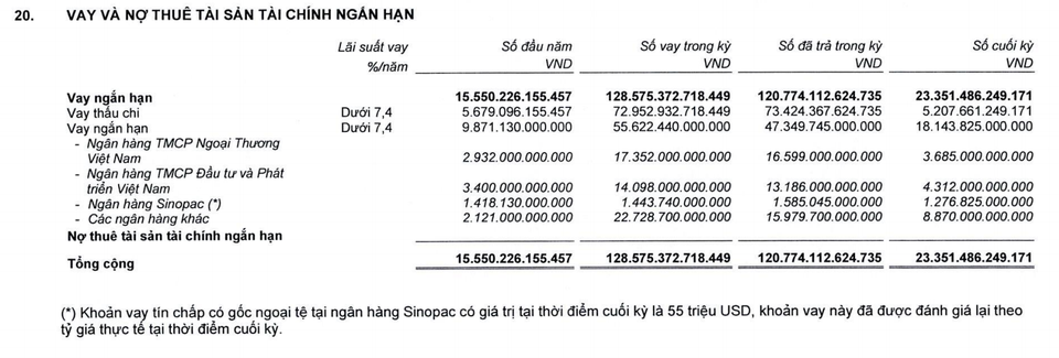 Chứng khoán bùng nổ hàng nghìn tỷ đồng mỗi phiên: Tiền đâu mà... lắm thế? - 2 Chứng khoán bùng nổ hàng nghìn tỷ đồng mỗi phiên: Tiền đâu mà... lắm thế? - 2