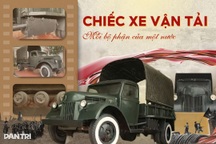 Bí mật chiếc ô tô chiến trường “Made in Vietnam” là Bảo vật Quốc gia