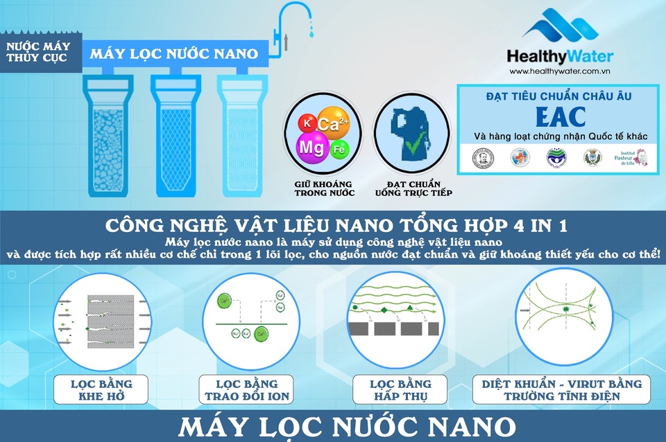 Review máy lọc nước nano dành cho nước giếng khoan Geyser Vuoxa 5 - 3 Review máy lọc nước nano dành cho nước giếng khoan Geyser Vuoxa 5 - 3