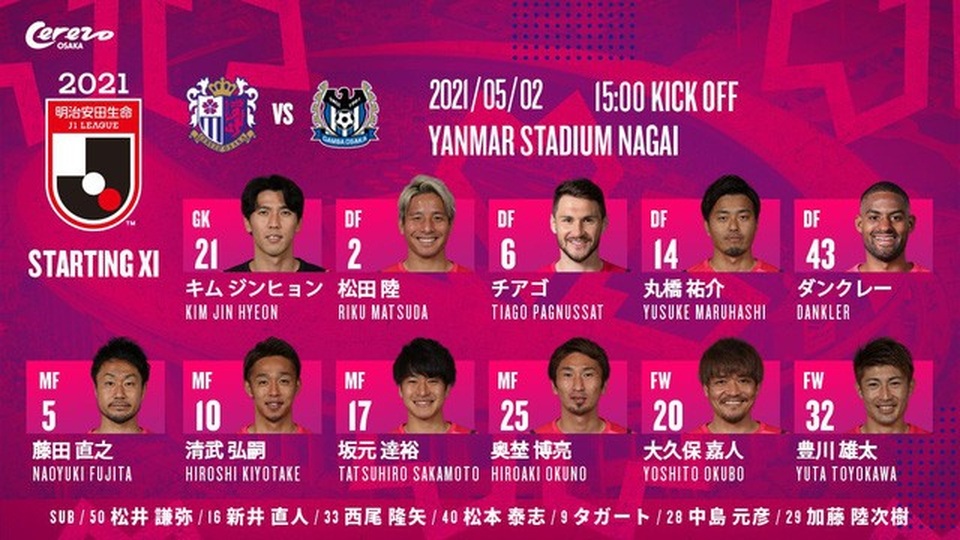 Văn Lâm bị bỏ rơi trong ngày Cerezo Osaka rơi điểm tiếc nuối - 2 Văn Lâm bị bỏ rơi trong ngày Cerezo Osaka rơi điểm tiếc nuối - 2