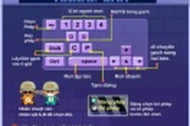 Chơi Xếp Gạch luyện trí thông minh