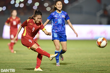 Huỳnh Như nói lời xúc động chia tay đội bóng cũ