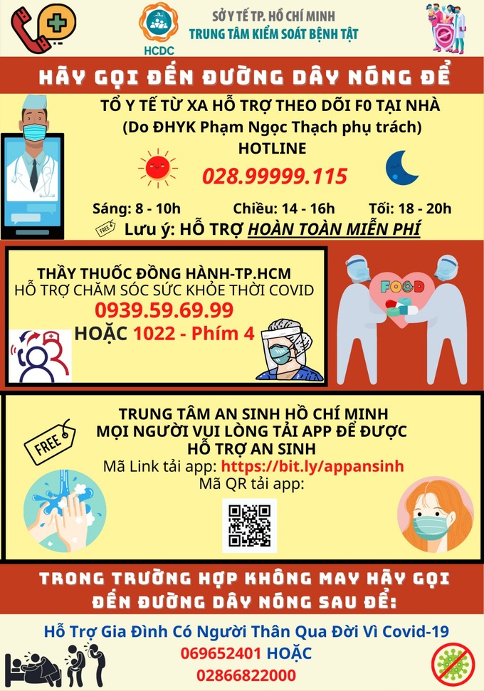 Các kênh tư vấn, hỗ trợ người dân trong mùa dịch COVID-19 - Ảnh 5.