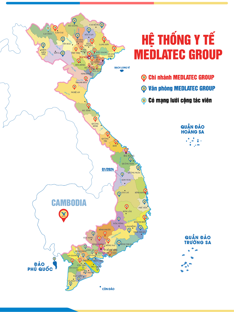 Hệ thống Y tế MEDLATEC Group: Hành trình gần 3 thập kỷ chăm sóc sức khỏe cộng đồng - 1