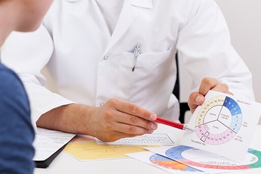 14 nguyên nhân khiền kinh nguyệt không đều