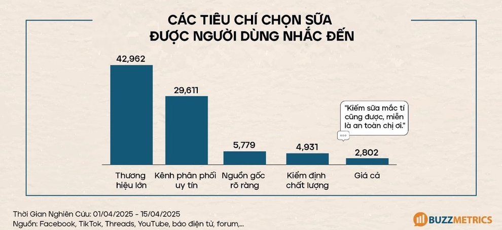 Bí quyết chọn sữa chất lượng, an toàn cho cả gia đình - 2 Bí quyết chọn sữa chất lượng, an toàn cho cả gia đình - 2