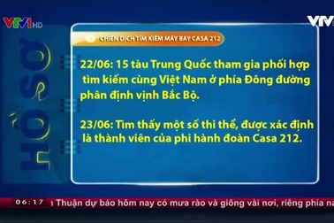 Nhìn lại chiến dịch tìm kiếm máy bay CASA 212
