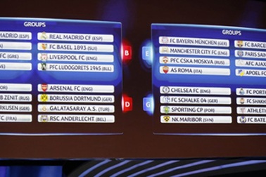 Người trong cuộc nói gì sau lễ bốc thăm vòng bảng Champions League?