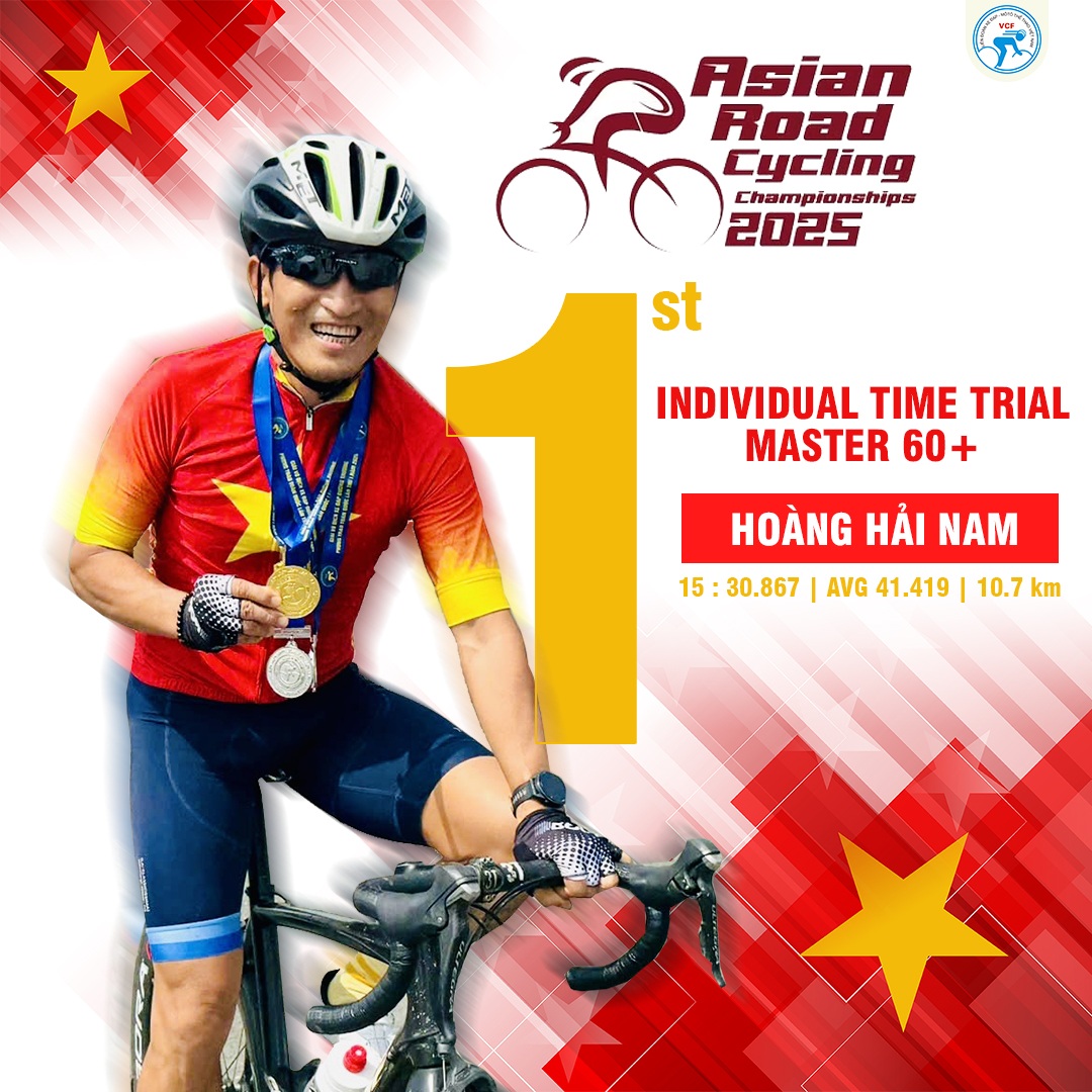 Competindo com carro emprestado, piloto vietnamita ainda conquistou medalha de ouro asiática - 1 Thi đấu bằng xe mượn, tay đua Việt Nam vẫn giành huy chương vàng châu Á - 1