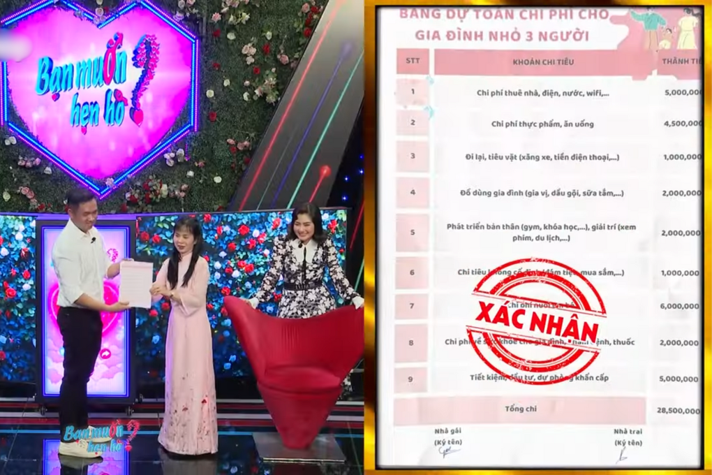 Nữ kế toán lập bảng chi tiêu gia đình 28,5 triệu đồng/tháng để tìm bạn trai - 1 Nữ kế toán lập bảng chi tiêu gia đình 28,5 triệu đồng/tháng để tìm bạn trai - 1