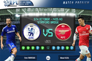 Chelsea - Arsenal: “Nhắm mắt” xông lên	