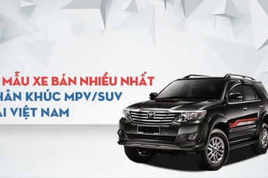 Mẫu SUV/MPV nào bán chạy nhất Việt Nam năm 2016?