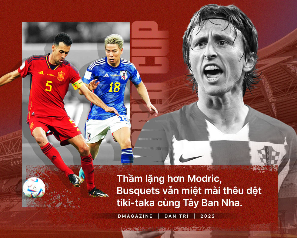 World Cup 2022: Messi nhàn hạ, Modric như rượu vang và cá tính C.Ronaldo - 13 World Cup 2022: Messi nhàn hạ, Modric như rượu vang và cá tính C.Ronaldo - 13