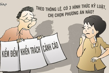 Hình thức kỉ luật nào cho bà Hồ Thị Kim Thoa?