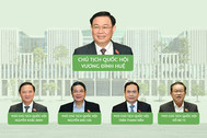 Lãnh đạo Quốc hội và các cơ quan sau kiện toàn