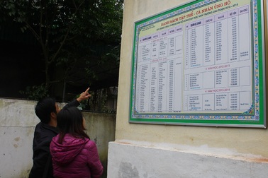 Phát hiện nhiều khoản thu trái quy định