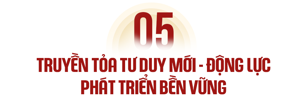 Hà Nội khẳng định bản lĩnh, trí tuệ, tầm vóc trong kỷ nguyên mới - 13 Hà Nội khẳng định bản lĩnh, trí tuệ, tầm vóc trong kỷ nguyên mới - 13