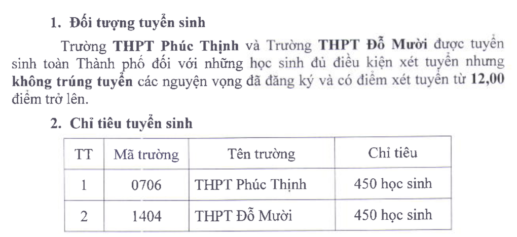Hà Nội hạ điểm chuẩn lớp 10 công lập của 8 trường, có THPT Yên Hòa - 2 Hà Nội hạ điểm chuẩn lớp 10 công lập của 8 trường, có THPT Yên Hòa - 2