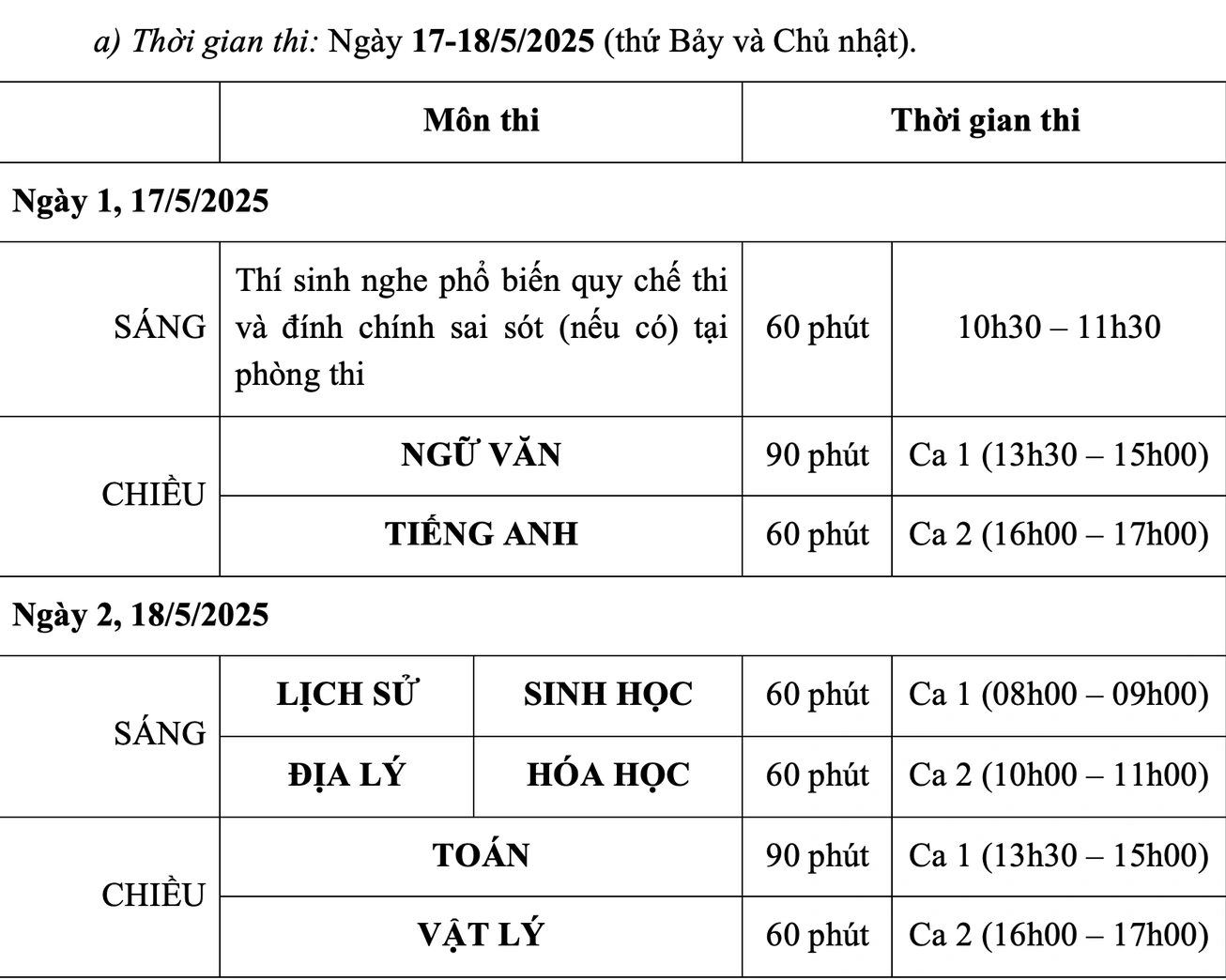 Lịch thi đánh giá tư duy, năng lực xét tuyển đại học năm 2025 - 2 Lịch thi đánh giá tư duy, năng lực xét tuyển đại học năm 2025 - 2