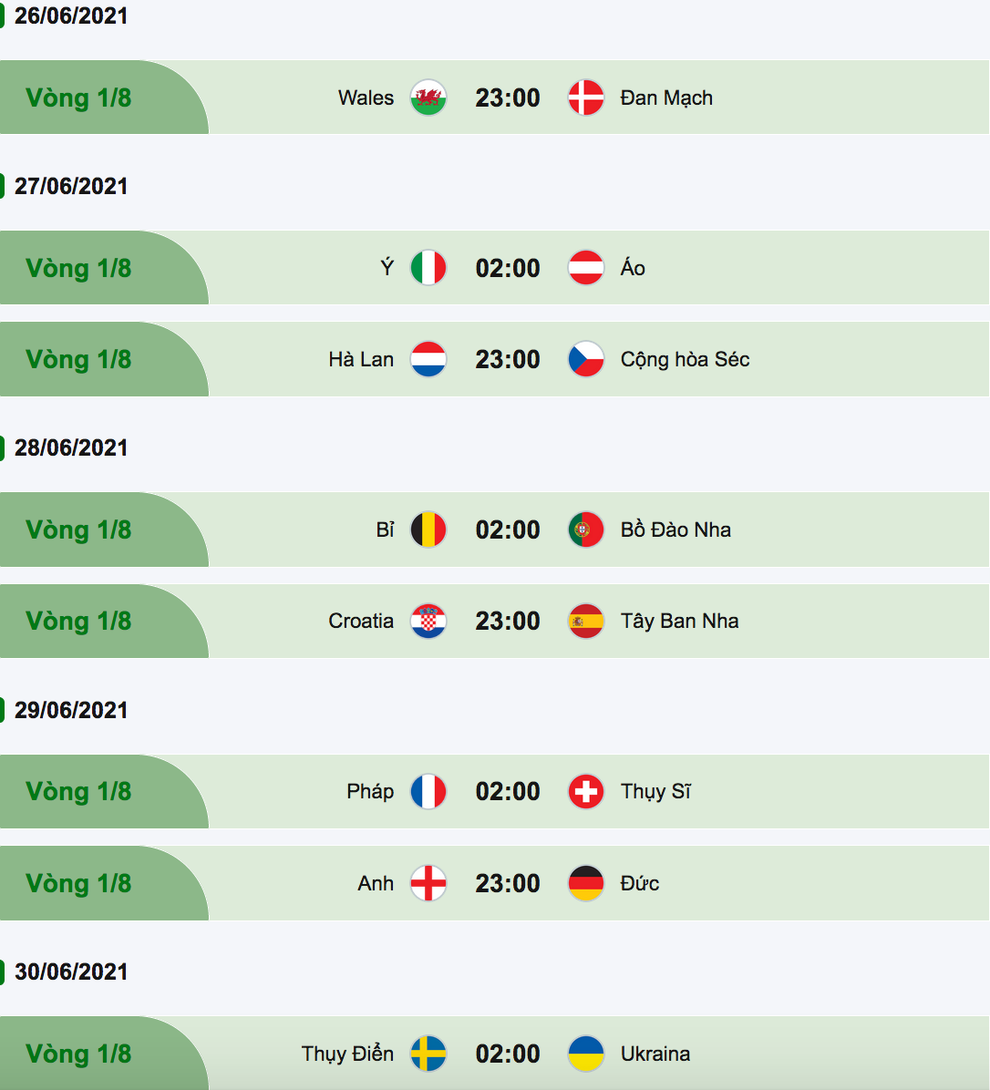 Vòng 1/8 Euro 2020: Bồ Đào Nha gặp Bỉ, Đức đối đầu Anh - 1 Vòng 1/8 Euro 2020: Bồ Đào Nha gặp Bỉ, Đức đối đầu Anh - 1