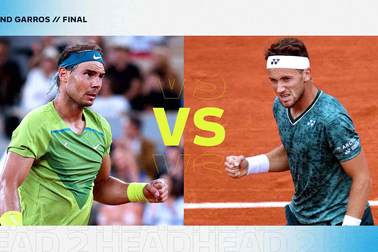 Chung kết Roland Garros 2022: Lịch sử gọi tên Nadal hay Ruud?