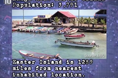 10 điểm đến heo hút nhất trên hành tinh