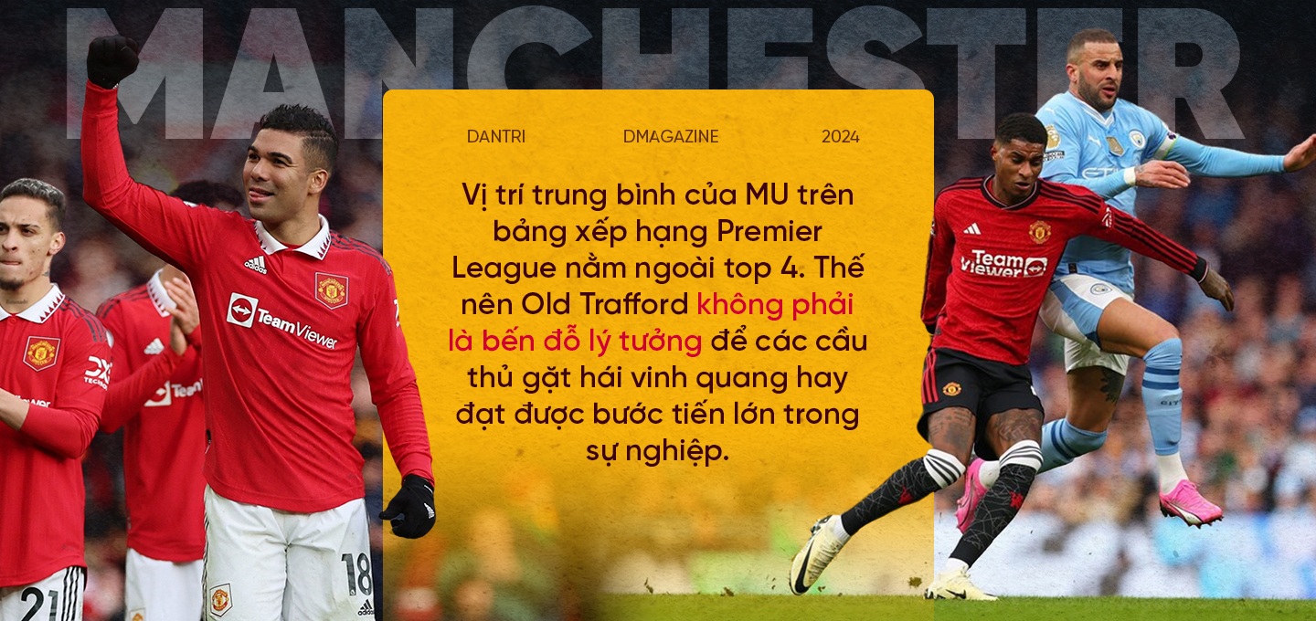 Man Utd trở lại hình ảnh tầm thường và tương lai bất an của HLV Ten Hag - 8