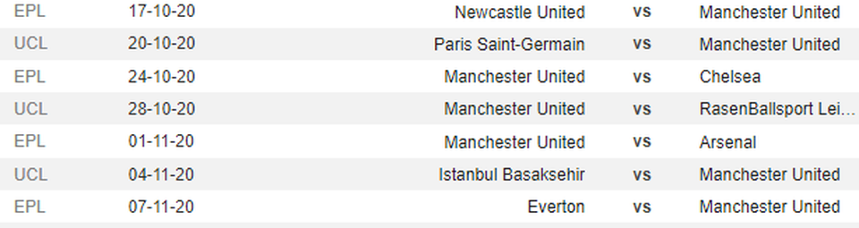 Man Utd đến giai đoạn khốc liệt, HLV Solskjaer “đứt gánh”? - 3 Man Utd đến giai đoạn khốc liệt, HLV Solskjaer “đứt gánh”? - 3