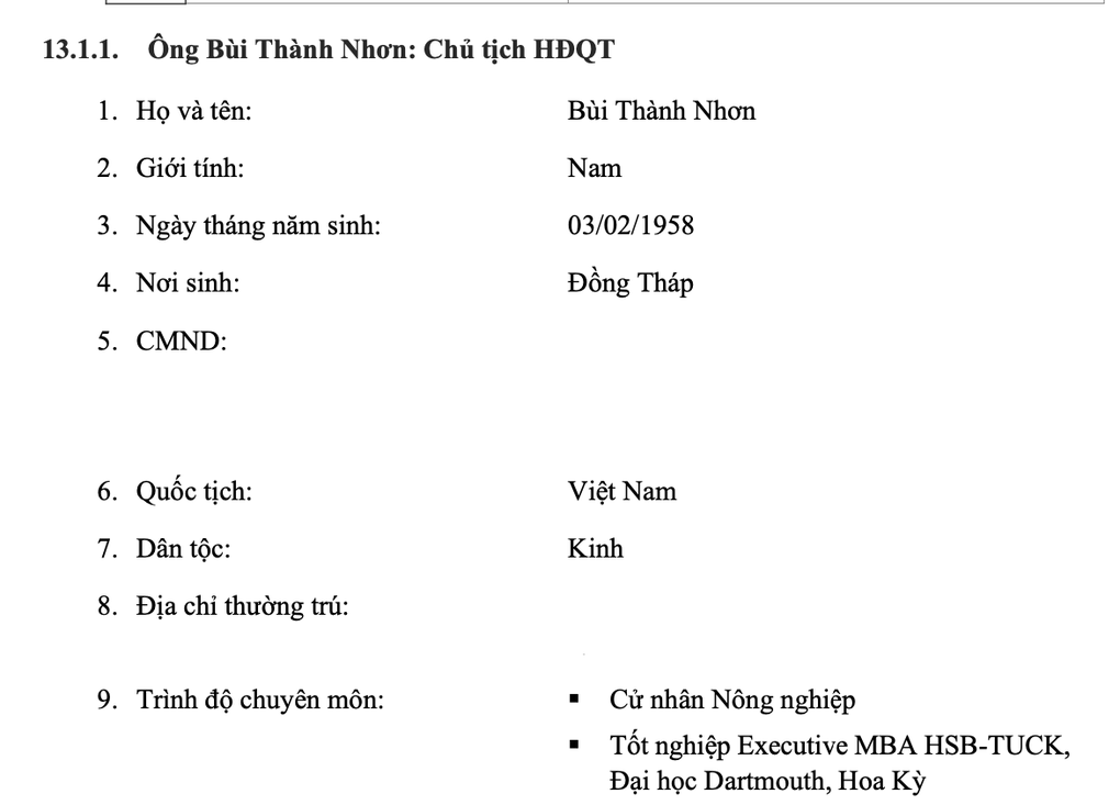 Hồ sơ học vấn của các tỷ phú địa ốc giàu nhất Việt Nam - 5