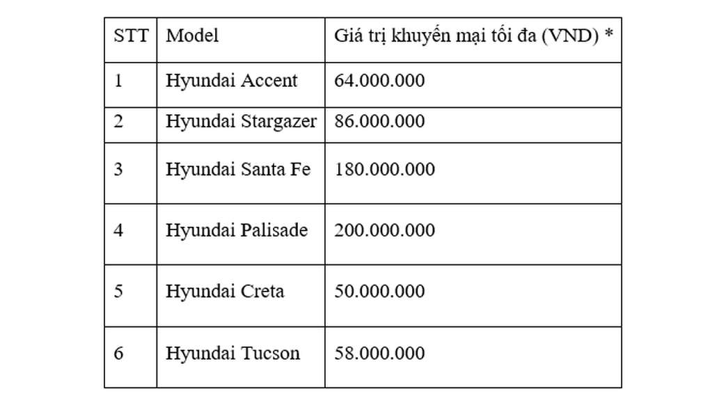 Stargazer - MPV 7 chỗ giá rẻ, nâng bảo hành đến 8 năm - 3 Stargazer - MPV 7 chỗ giá rẻ, nâng bảo hành đến 8 năm - 3