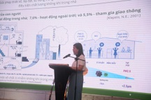 Ứng dụng tiêu chuẩn chất lượng cho giải pháp không khí trong nhà