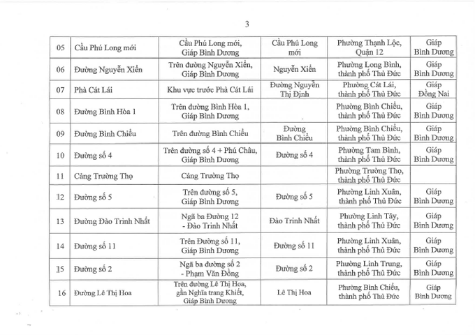 TPHCM: Lập 69 chốt, trạm kiểm soát phòng, chống dịch Covid-19  - Ảnh 3.