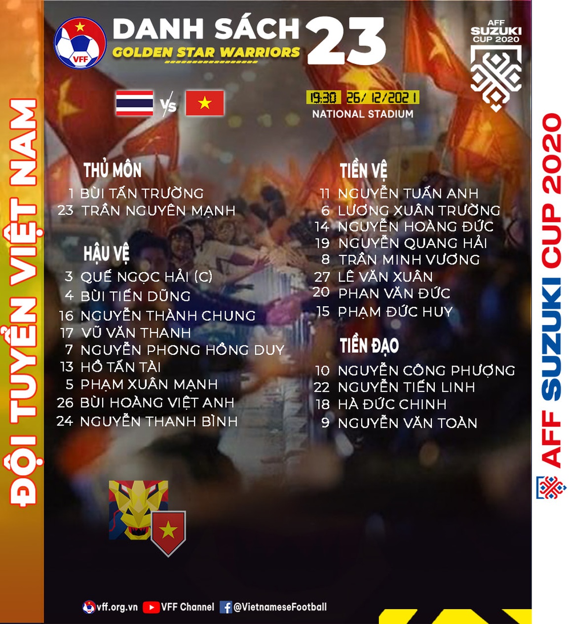 Hòa Thái Lan, đội tuyển Việt Nam trở thành cựu vô địch AFF Cup - 4 Hòa Thái Lan, đội tuyển Việt Nam trở thành cựu vô địch AFF Cup - 4