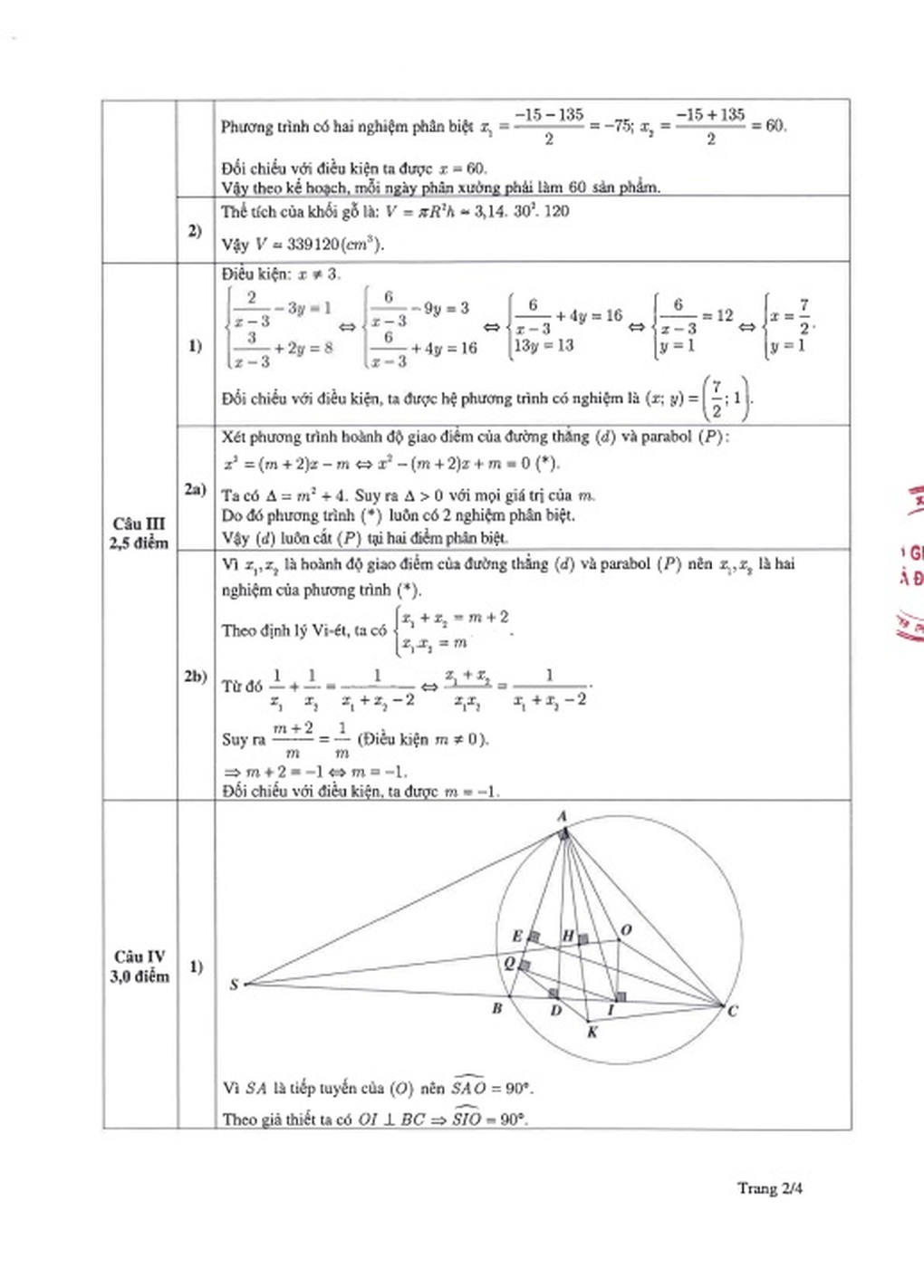 Đáp án chính thức các môn toán, ngữ văn, ngoại ngữ vào lớp 10 Hà Nội - 2 Đáp án chính thức các môn toán, ngữ văn, ngoại ngữ vào lớp 10 Hà Nội - 2