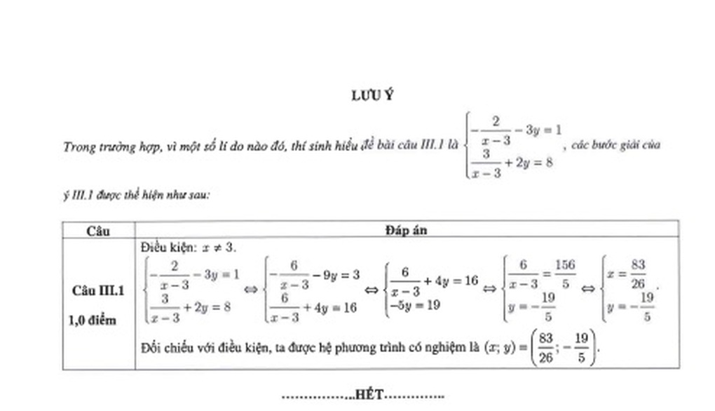Đáp án chính thức các môn toán, ngữ văn, ngoại ngữ vào lớp 10 Hà Nội - 4 Đáp án chính thức các môn toán, ngữ văn, ngoại ngữ vào lớp 10 Hà Nội - 4