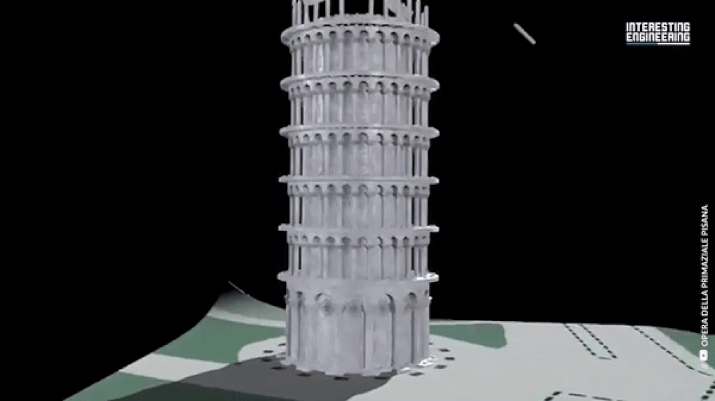 Từ sai lầm quy hoạch biến tháp nghiêng Pisa thành biểu tượng hàng thế kỷ - 2 Từ sai lầm quy hoạch biến tháp nghiêng Pisa thành biểu tượng hàng thế kỷ - 2