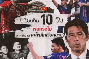 Người Thái lo sốt vó khi có 10 ngày chuẩn bị trước đại chiến với tuyển Việt Nam