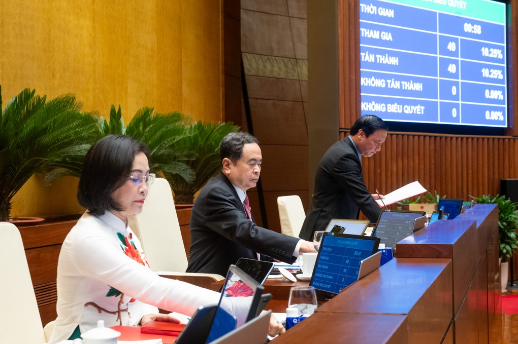 Hướng dẫn mới về chỉ định, kiện toàn nhân sự trưởng đoàn ĐBQH sau sáp nhập - 1 Hướng dẫn mới về chỉ định, kiện toàn nhân sự trưởng đoàn ĐBQH sau sáp nhập - 1