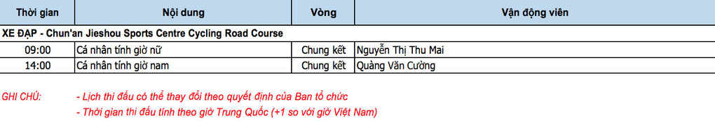 Nhật ký Asiad 19 ngày 3/10: Cầu mây Việt Nam gặp Indonesia tranh HCV - 3 Nhật ký Asiad 19 ngày 3/10: Cầu mây Việt Nam gặp Indonesia tranh HCV - 3
