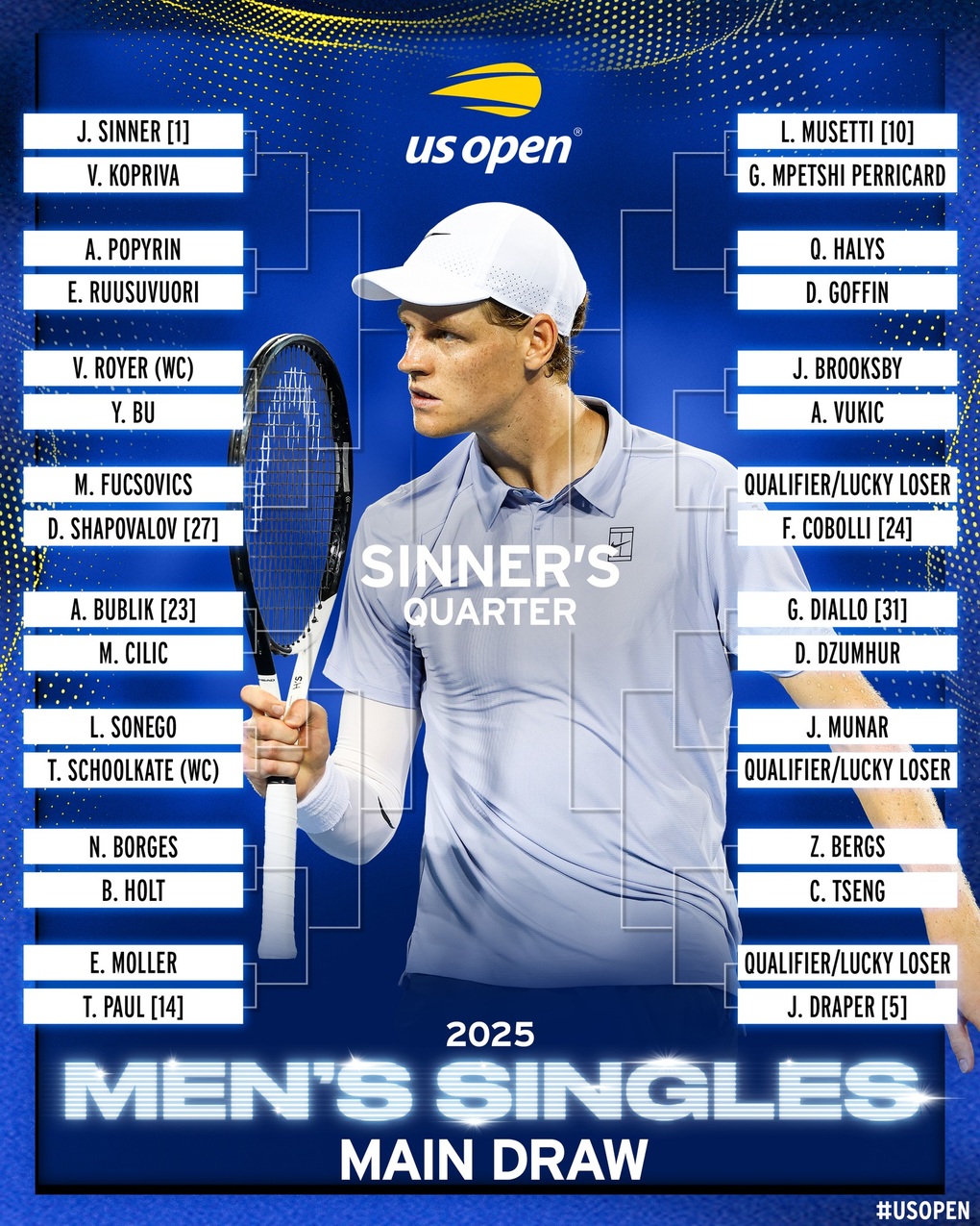 Djokovic នឹងជួបកីឡាករវាយកូនបាល់វៀតណាមក្នុងពេលឆាប់ៗនេះក្នុងសង្វៀនដូចគ្នានឹង Alcaraz នៅ US Open - 3 Djokovic sớm gặp tay vợt gốc Việt, cùng nhánh đấu với Alcaraz ở US Open - 3