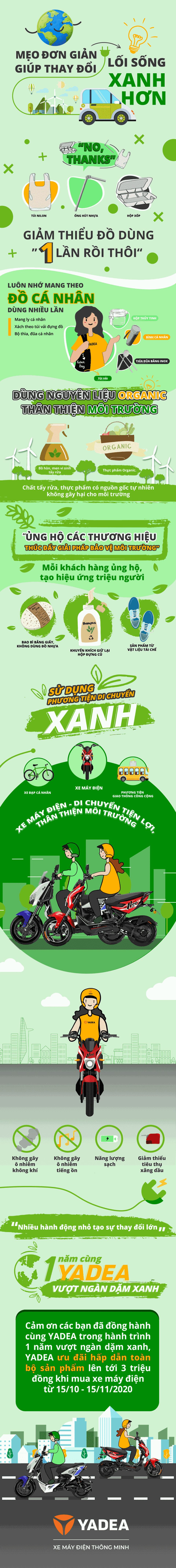 Infographic - 5 mẹo đơn giản giúp thay đổi lối sống xanh hơn - 1 Infographic - 5 mẹo đơn giản giúp thay đổi lối sống xanh hơn - 1