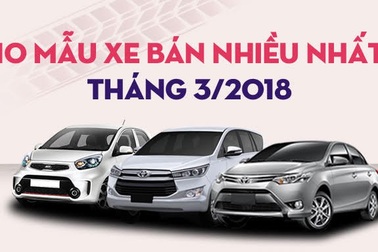 Top 10 mẫu xe bán nhiều nhất tháng 3/2018
